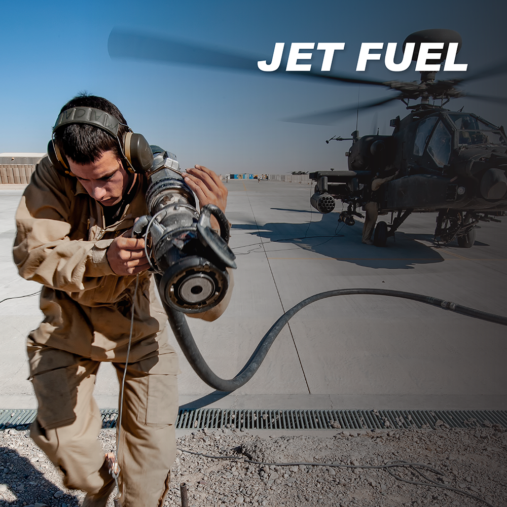 Jet Fuel Additives